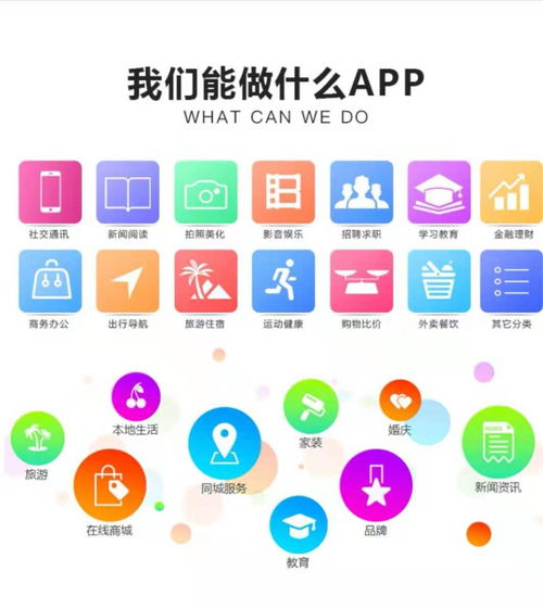 叮咚外卖点餐系统 广州商家入驻小程序与APP开发全攻略
